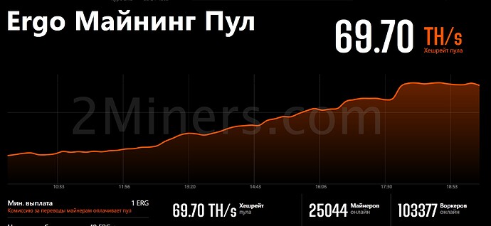 Снимок экрана 2022-09-15 194915