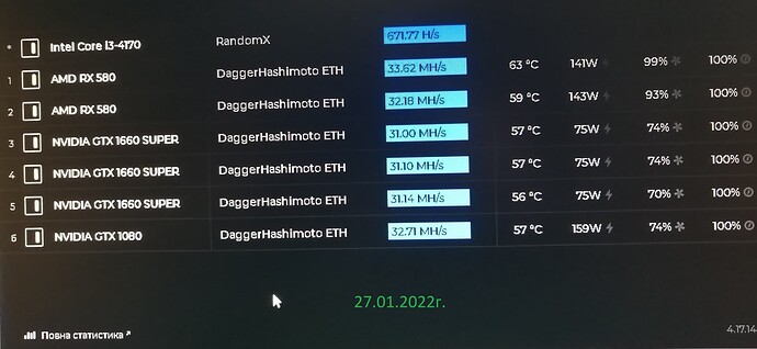 27.01.22