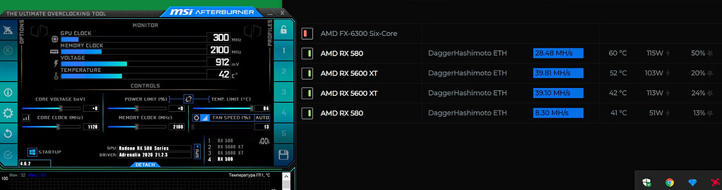 Rx 580 от сапфир постоянно скидывает частоты ядра - Железо и разгон ...