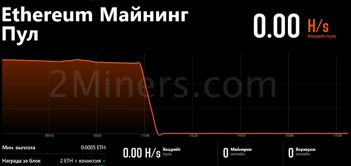 Снимок экрана 2022-09-15 175742