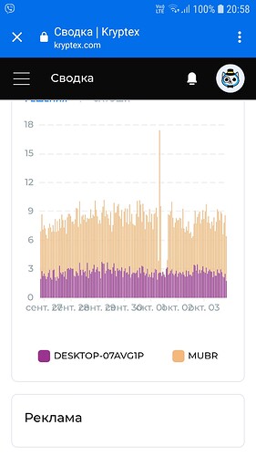 Screenshot_20221003-205836_Chrome