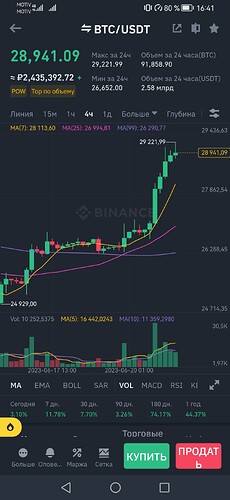 Screenshot_20230621_164101_com.binance.dev