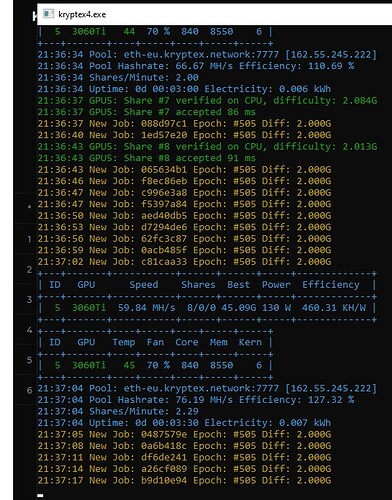 Новый точечный рисунок