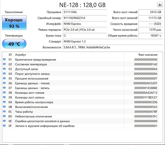 ssd