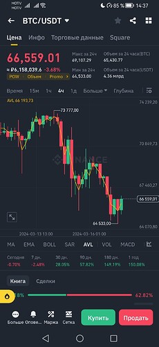 Screenshot_20240317_143740_com.binance.dev