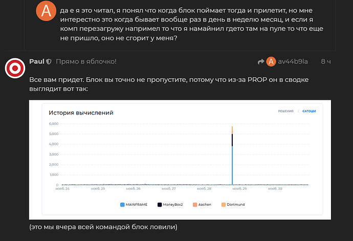 Снимок