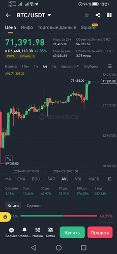 Screenshot_20240311_132113_com.binance.dev