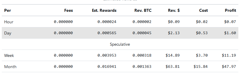 доходность e9 pro 3680