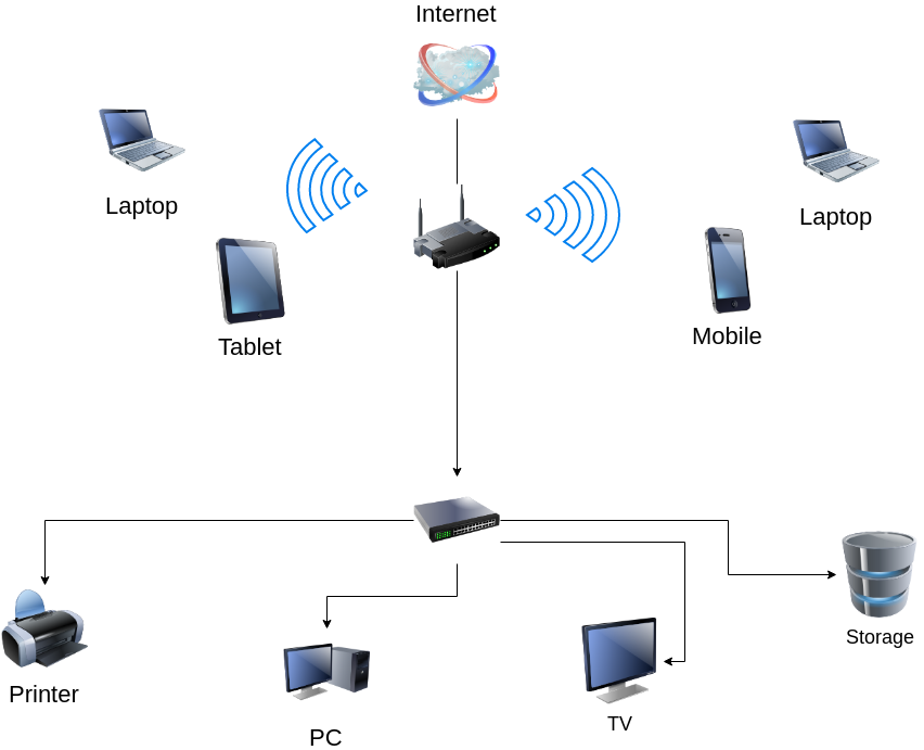 Tp link схема сети